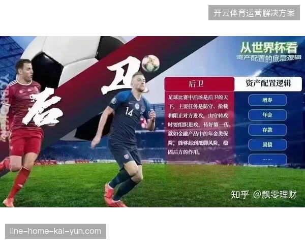 世界杯转播资产配置虚高，设备冗余并未缓解版权管控压力