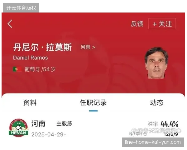 河南队主教练拉莫斯获评2025赛季最佳教练，其为球队打造的战术体系收获成功
